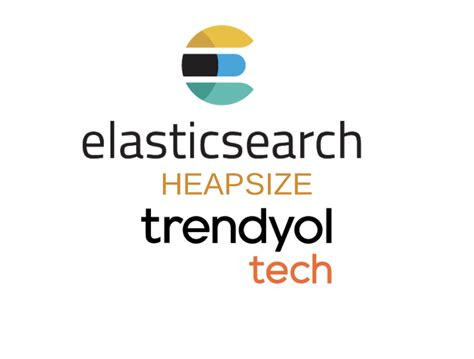 How to change Elasticsearch max memory size.